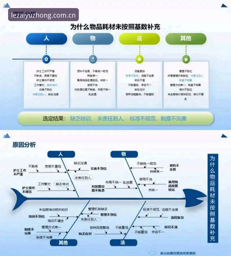 乐鱼官网兼容版常见问题 乐鱼官网兼容版常见问题如何解决?四组数据帮你避开90%的操作误区