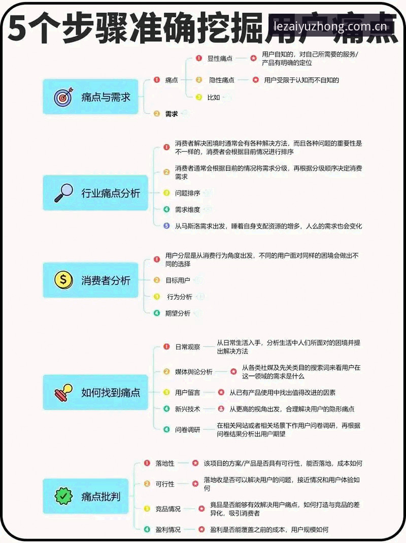 乐鱼官网兼容版 你的体育数据是不是总在多平台间“断链”?乐鱼官网兼容版如何解决这个痛点?
