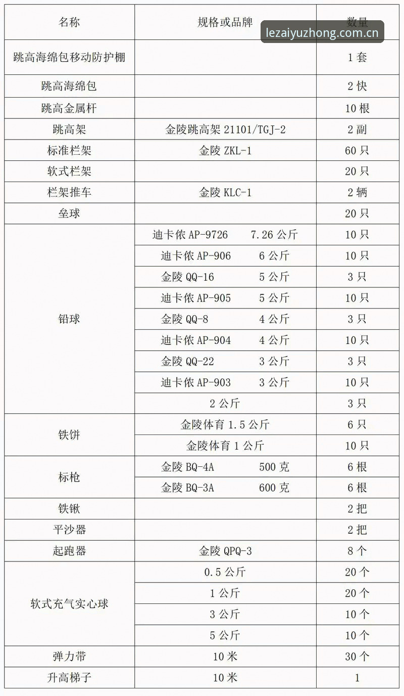 乐鱼官网体育资讯 乐鱼体育平台实用清单:从APK下载到赛事数据分析的5个关键动作